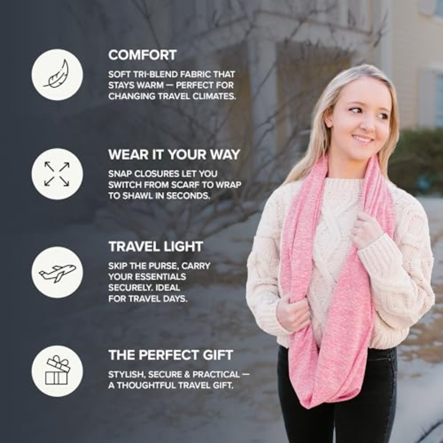 Infinity Travel Scarf Loop wit - огляд і ціна Infinity Scarf Knit