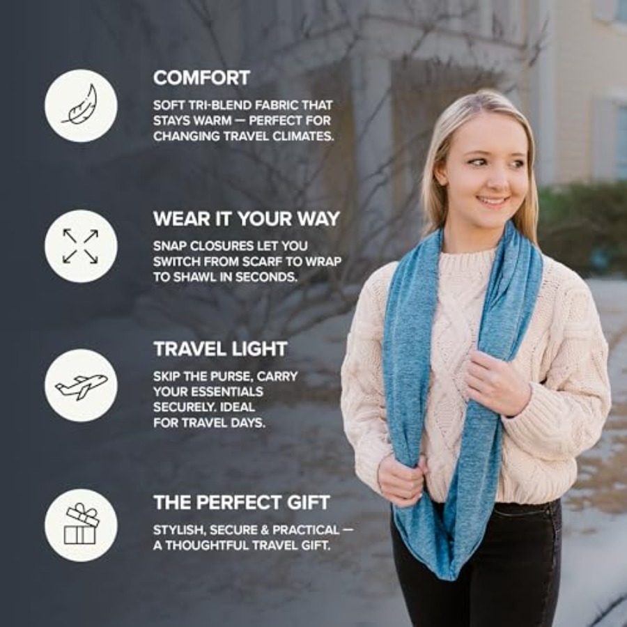 Infinity Travel Scarf Loop wit - огляд і ціна Infinity Scarf Knit